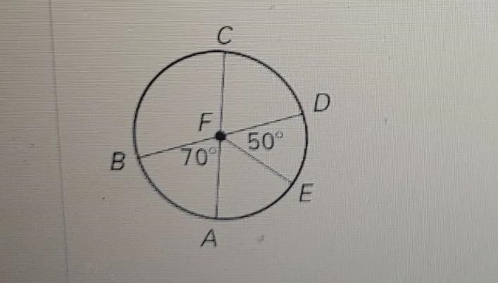 find the measure of the arc AE. AC and BD are diameters of circle F. identify the-example-1