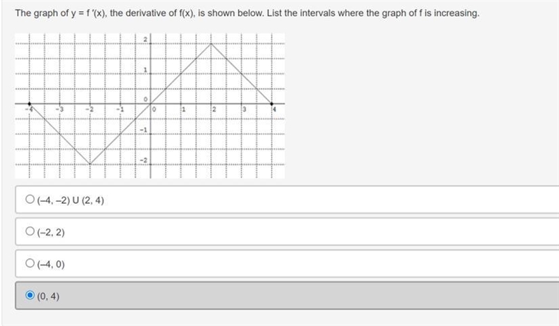 The graph of y = f’(×), the derivative of f(x), is shown below. List the intervals-example-1