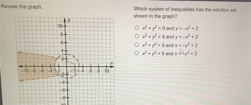 Which system of inequalities has the solution setshown in the graph?-example-1