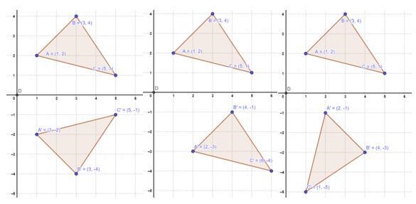 Match each figure to the corresponding transformation(A)270 Counterclockwise Rotation-example-1