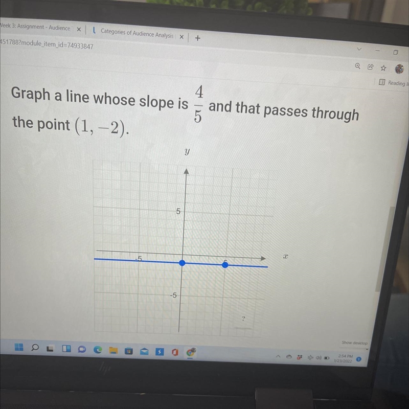 Graph a line whose slope is 4/5 and that passes through the point (1, - 2)-example-1