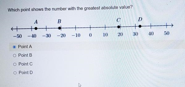 Which point shows the number with the greatest absolute value? А B + + D TH 30 40 50 -50 -40 -30 - 20 -10 0 10 20 O-example-1