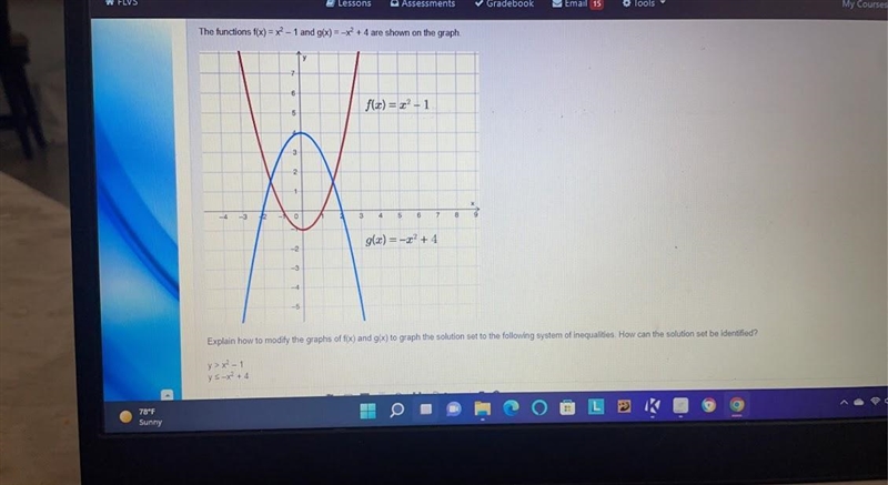 Explain how to modify the graphs of f(x) and g(x) to graph the solution set to the-example-1