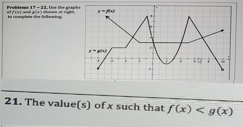 21. highlight where values show f(x) < g(x) and what is the answer-example-1