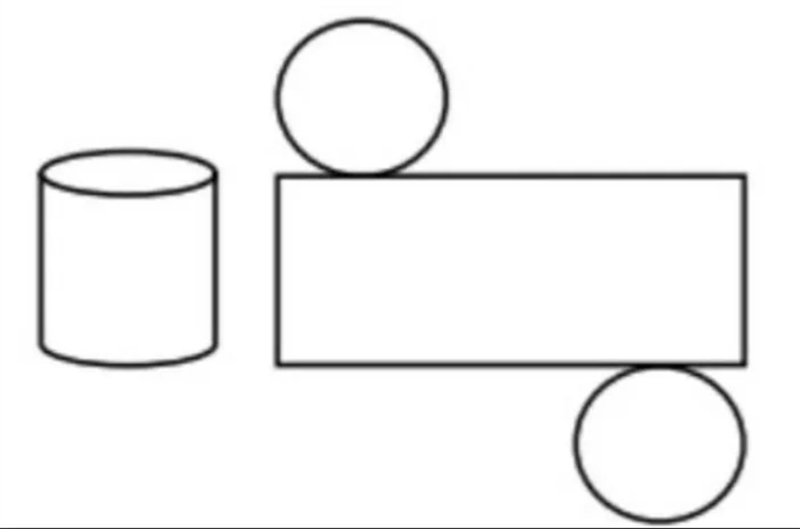 Using the figure below, derive a formula to solve the surface area-example-2