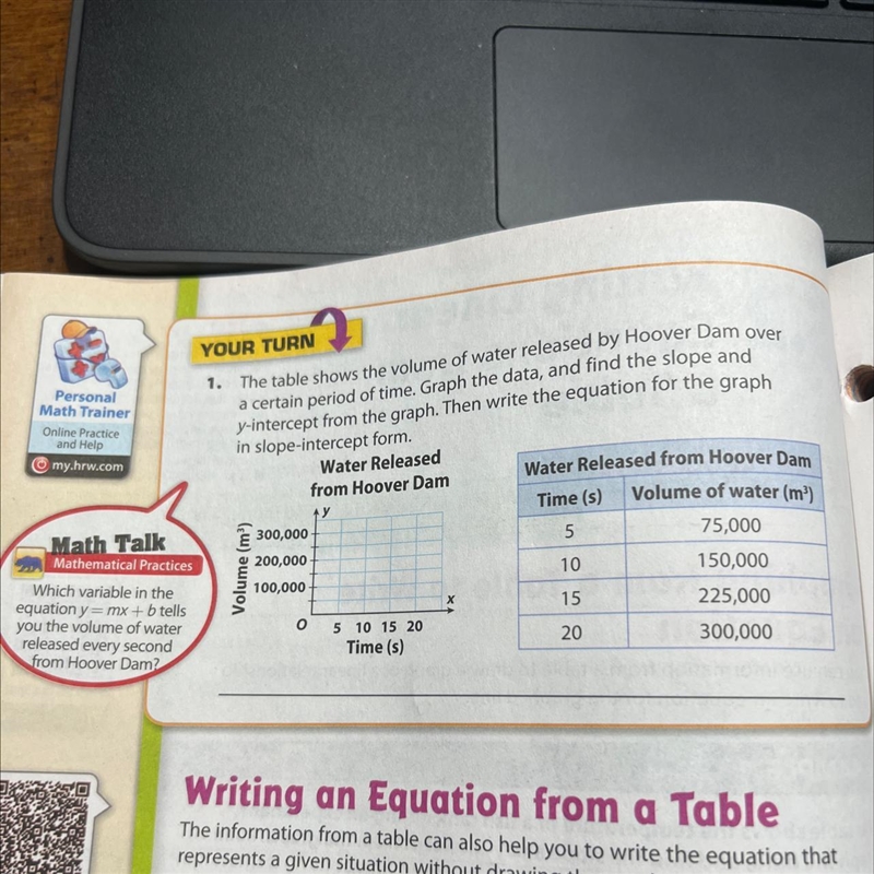 R OUR TURN The table shows the volume of water released by Hoover Dam over a certain-example-1