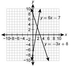 PLEASE HELP, DUE IN A COUPLE OF MINUTES! What is the correct classification of the-example-1