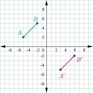 Which statement correctly maps AB to A′B′ x,y)↦(x+7,y−8)(x,y)↦(x+7,y−8) (x,y)↦(x+8,y-example-1