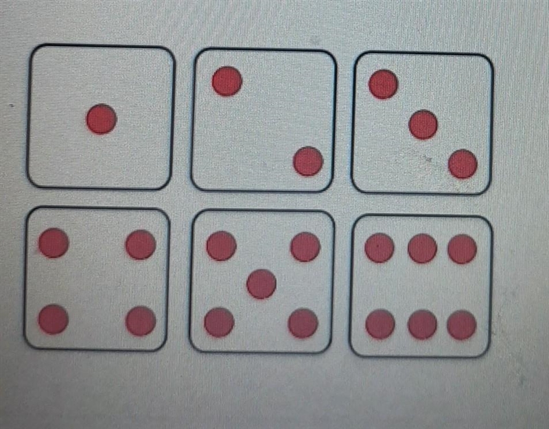 A standard number die with 6 sides (Shown below) is rolled. What is the probability-example-1