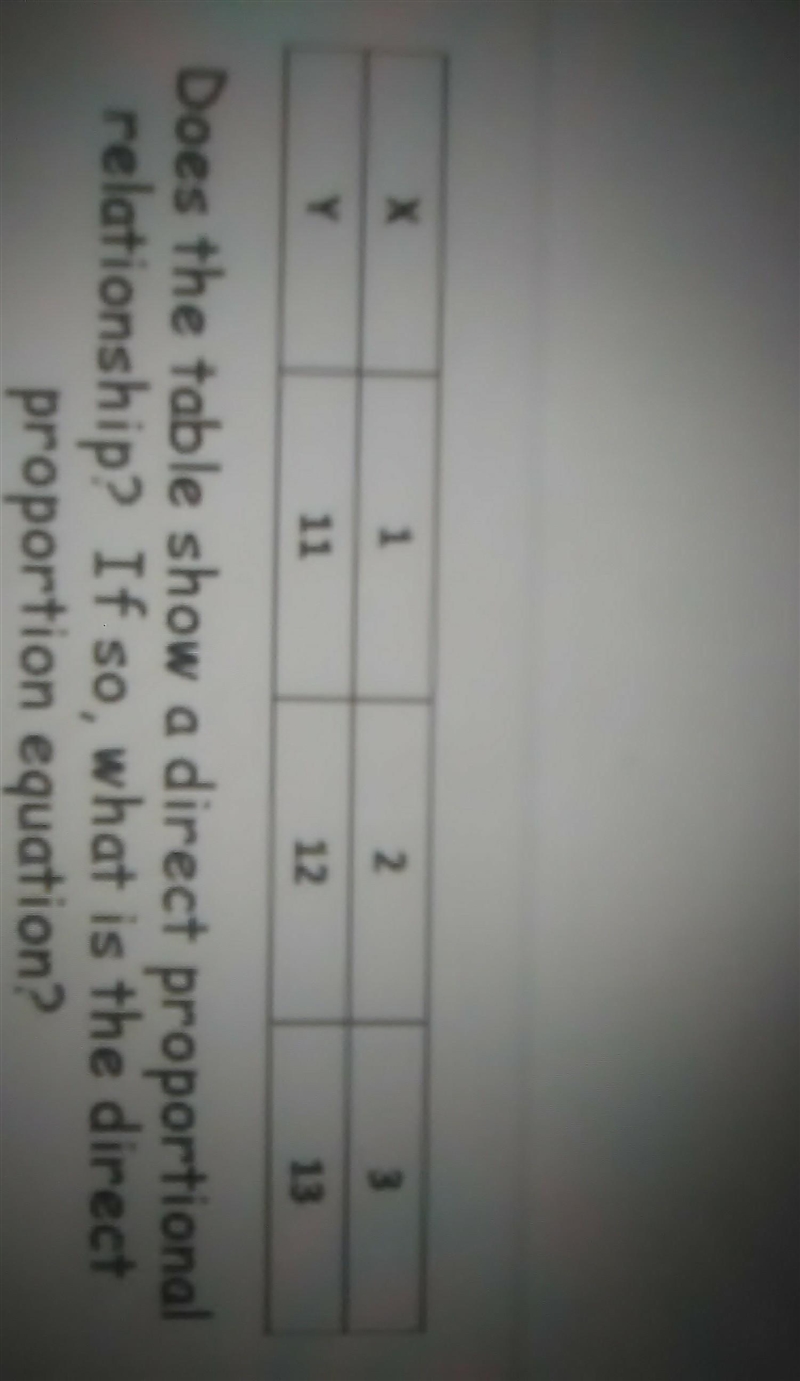 X12.3Y111213Does the table show a direct proportionalrelationship? If so, what is-example-1