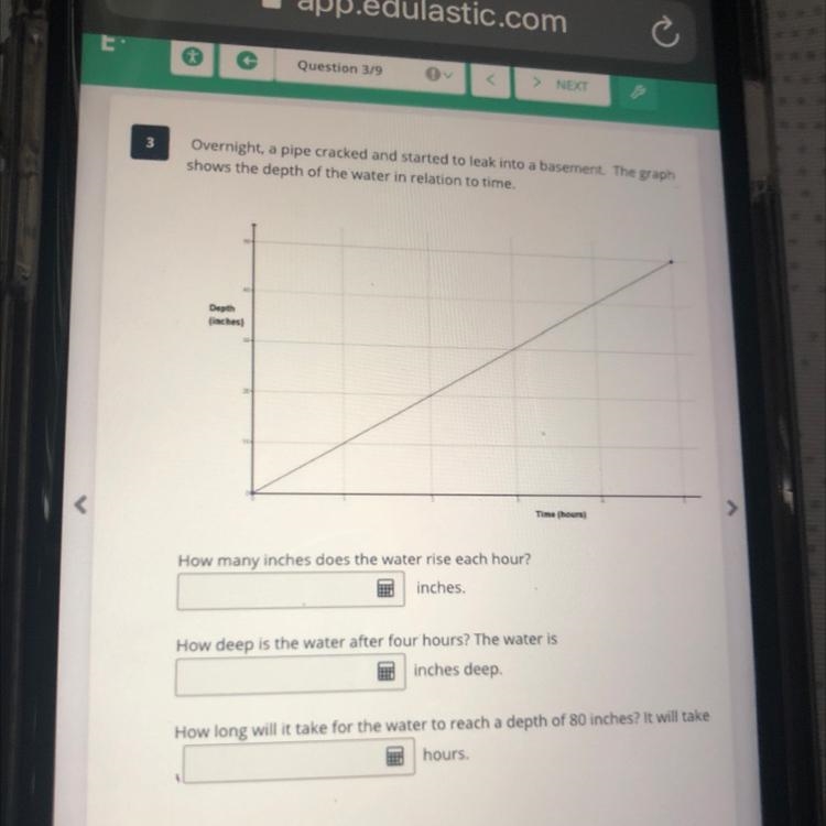 3Overnight, a pipe cracked and started to leak into a basement. The graphshows the-example-1