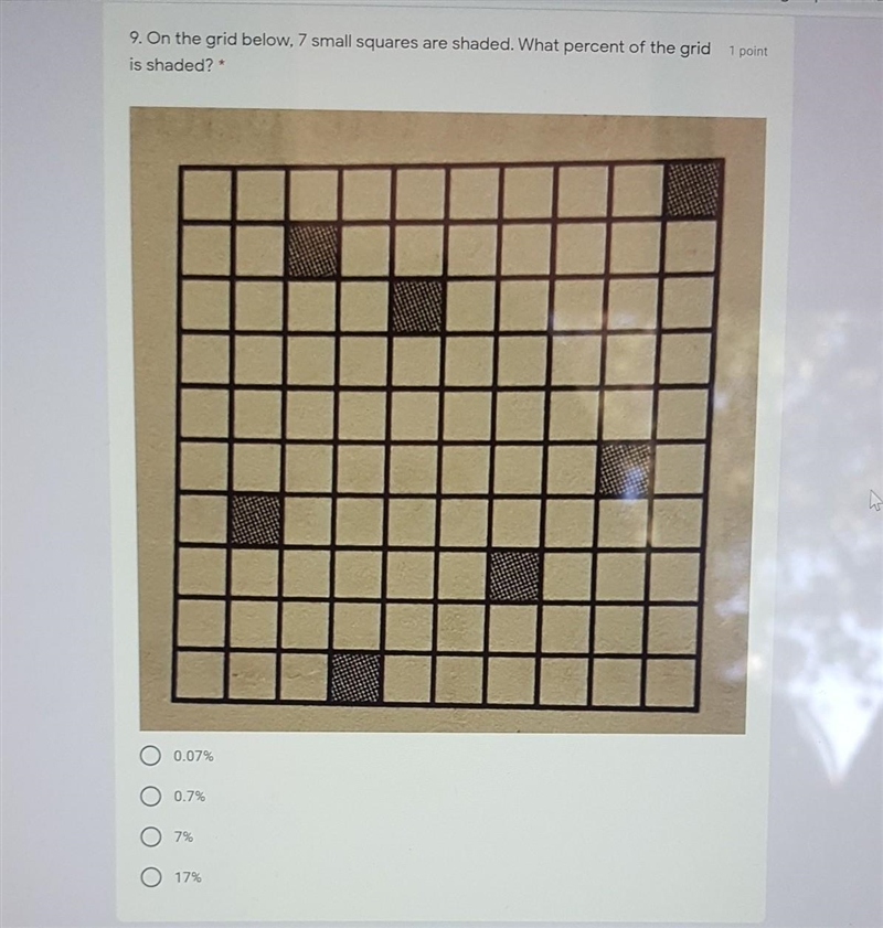 9. On the grid below, 7 small squares are shaded. What percent of the grid is shaded-example-1