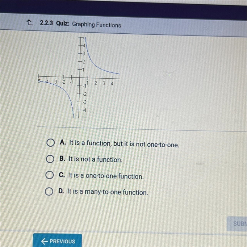 Which of the following best describes the graph below?-example-1