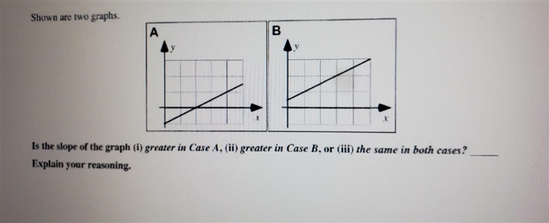 Graphing/Slopes (Easy points!!) (ASAP) (URGENT) (Please check my other questions)​-example-1