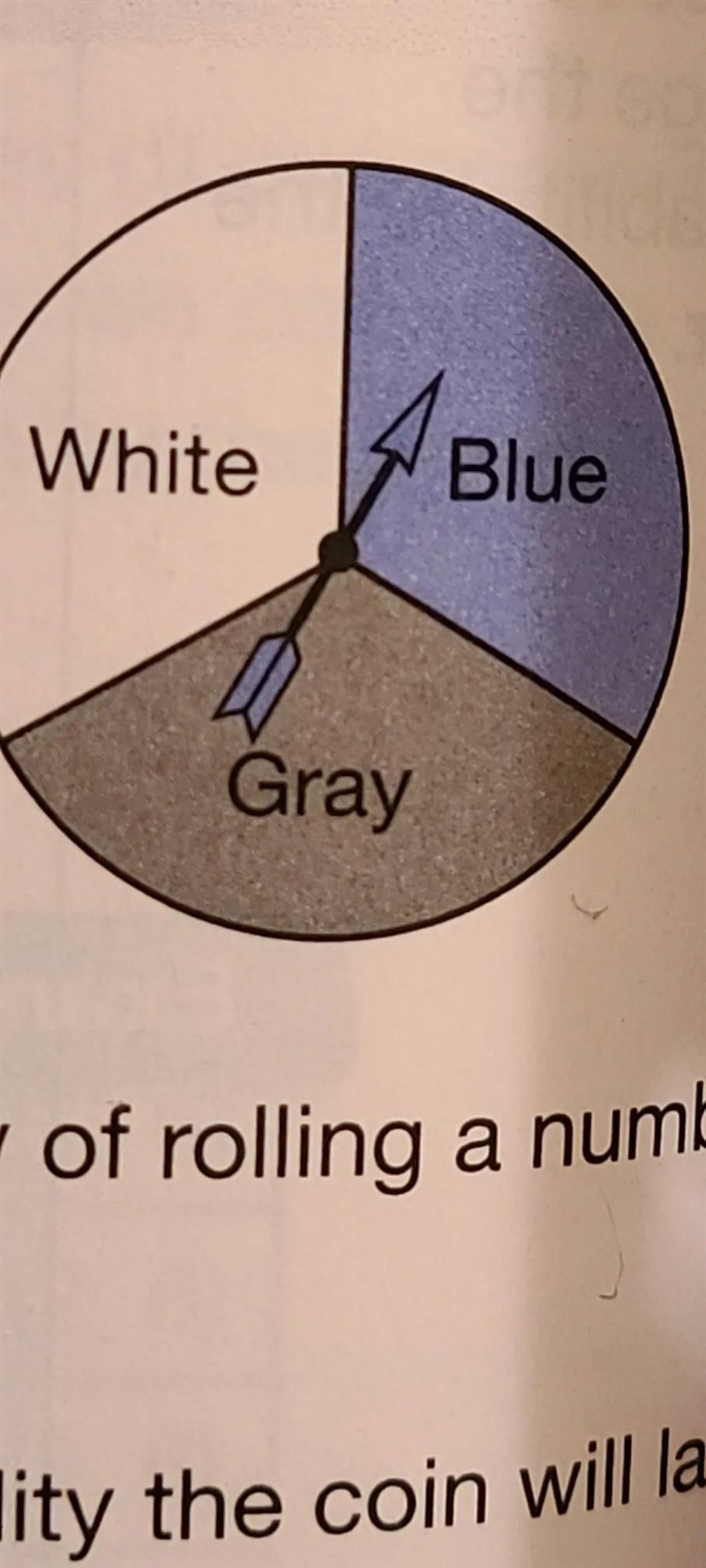 In a certain experiment, a coin is tossed and this spinner is spun. Computer the probability-example-1