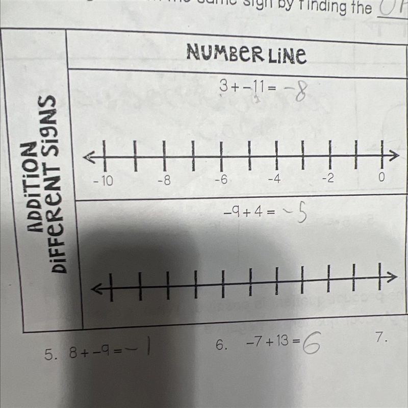 I need help with these two problems and the number line-example-1