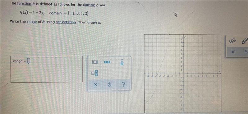 Please math help graphing an integer function and finding its range for a given domain-example-1