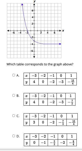 Help please i dont understand-example-1