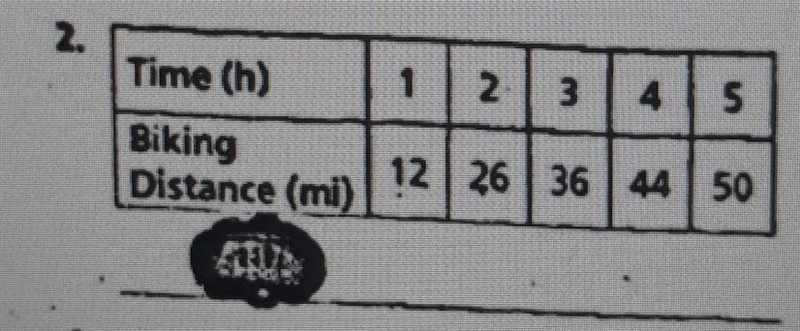 Can you please help me find the Constant Of Proportianality and the equation to solve-example-1