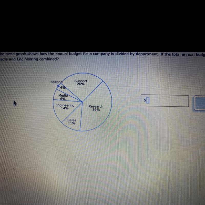 The circle graph shows how the annual budget for a company is divided by department-example-1