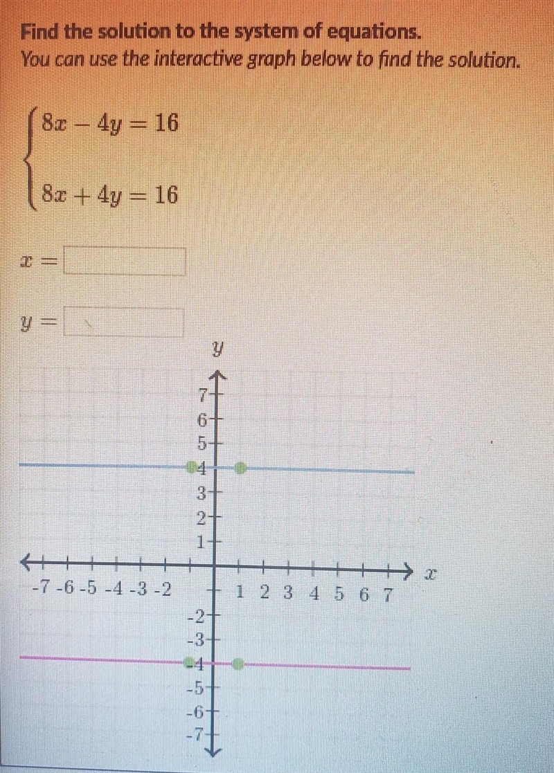 I want the answer to both the question and graph, if you can.-example-1