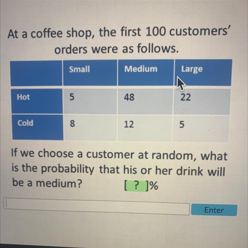 At a coffee shop, the first 100 customers'orders were as follows.SmallMediumLargeHot-example-1