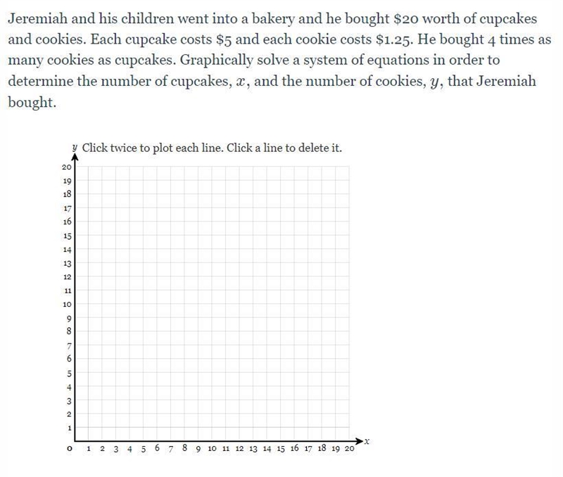 I dont know where to put the dots on the graph-example-1