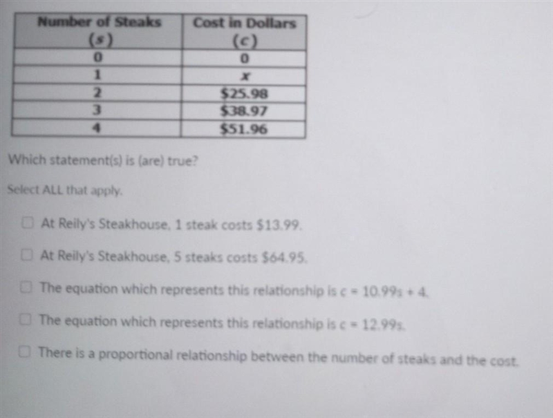 Mr. Hamilton went to Reily's Steakhouse for dinner. The table shows the relationship-example-1