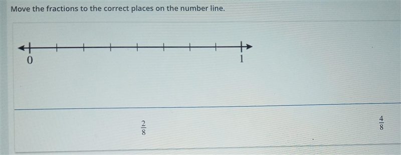 Move the fractions to the correct places on the number line.-example-1