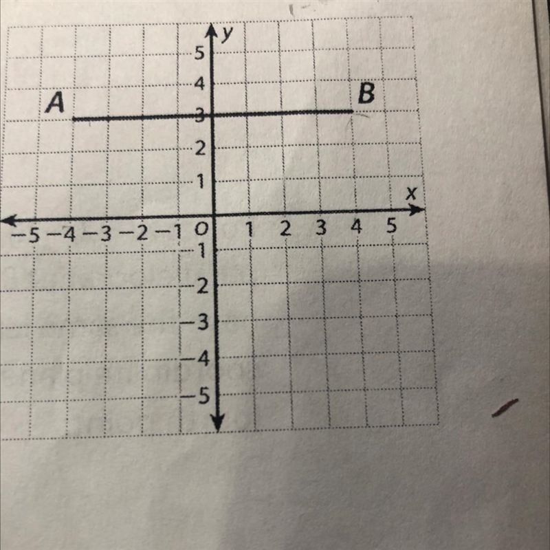 Franklin is drawing a model of a rectangular swimming pool. He marks two points, A-example-1