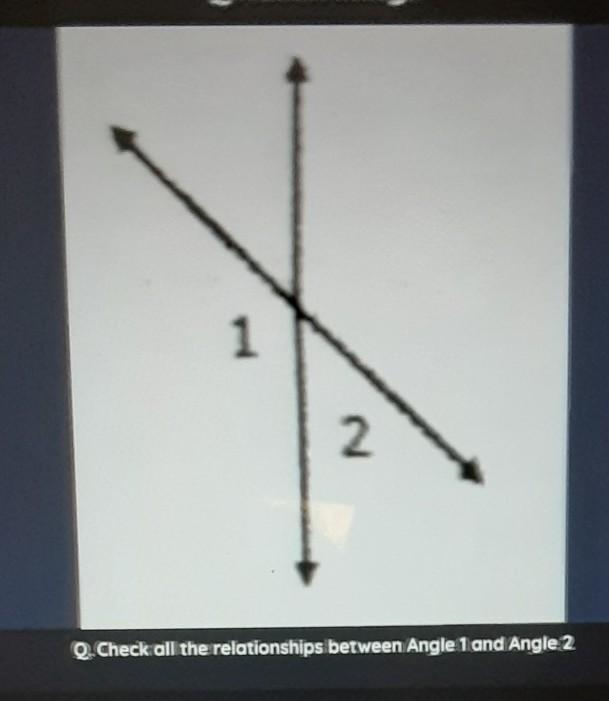 check all the relaltionships between angle 1 and angle 2 answer choices: vertical-example-1