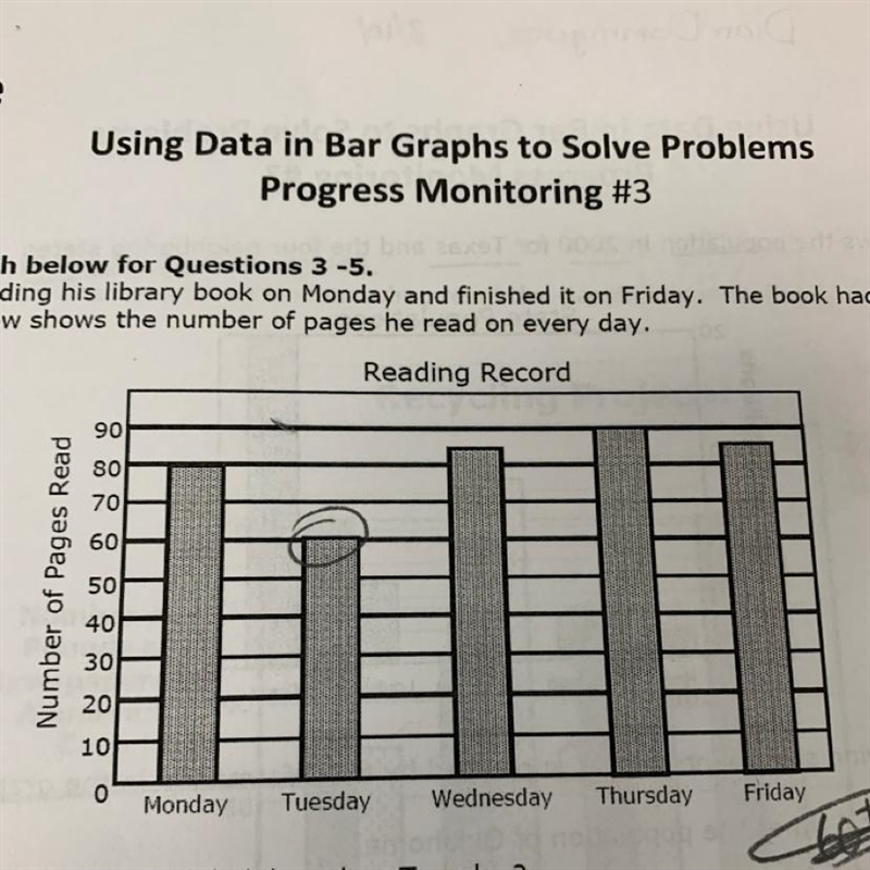 4. What is the range in the number of pages Phil read on these days? F 15 pages G-example-1