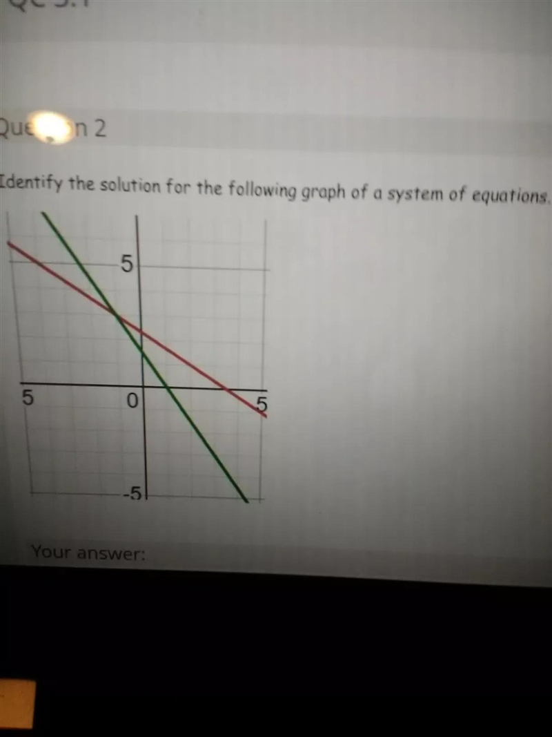 Identify the solution for the following graph of a system of equation-example-1