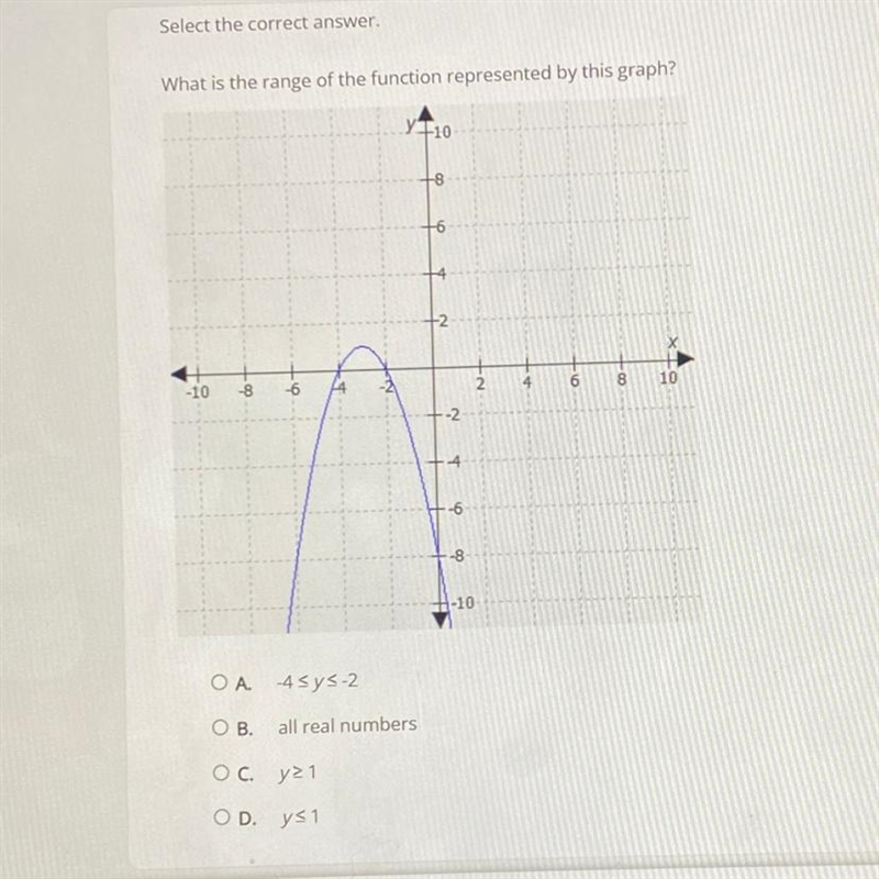 Help pls!! Select the correct answer. What is the range of the function represented-example-1