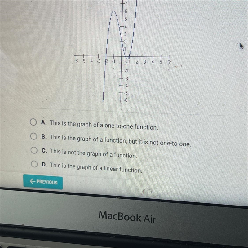 Which of the following best describes the graph shown below ?-example-1