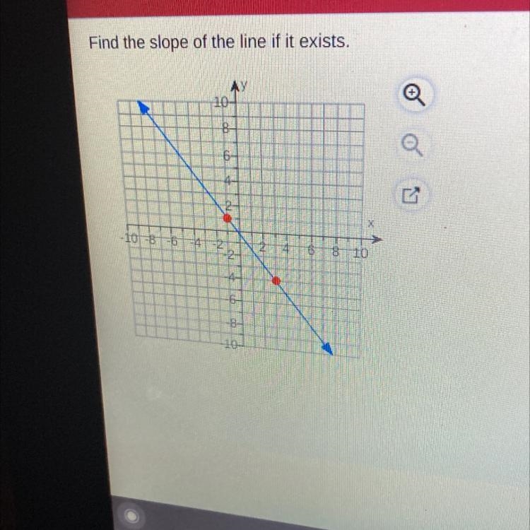 Select the correct slope type an integer or simple fraction-example-1