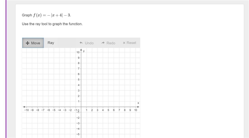 Graph f(x)=−|x+4|−3. Use the ray tool to graph the function.-example-1