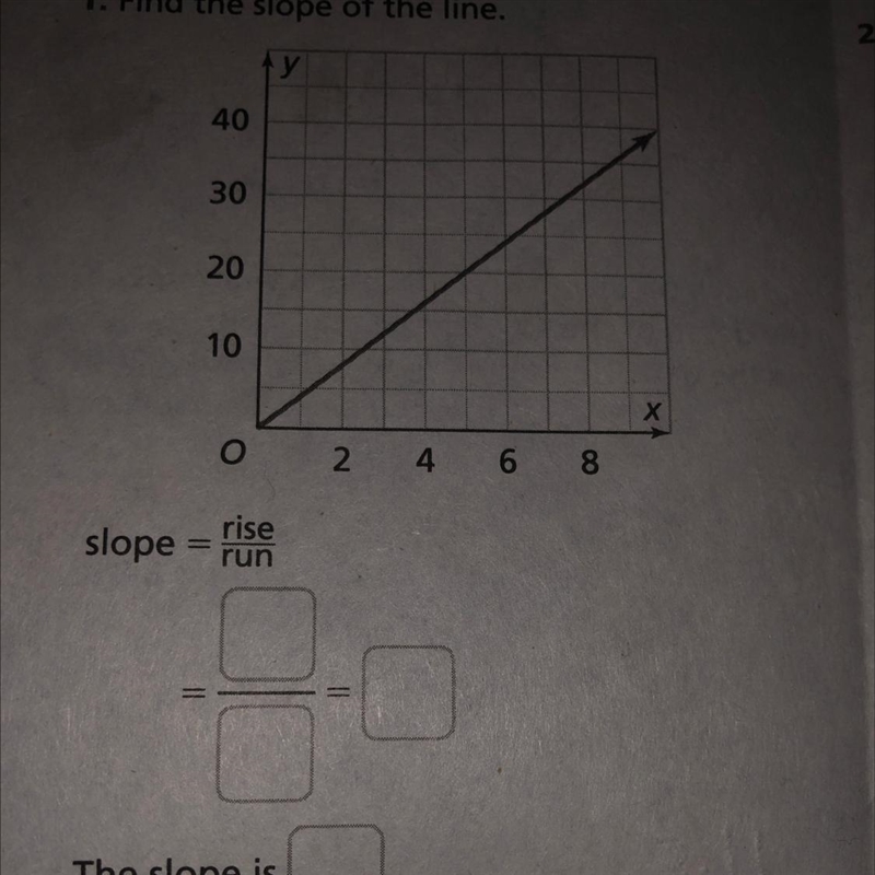 Find the slope of the line using rise/run formula please help-example-1