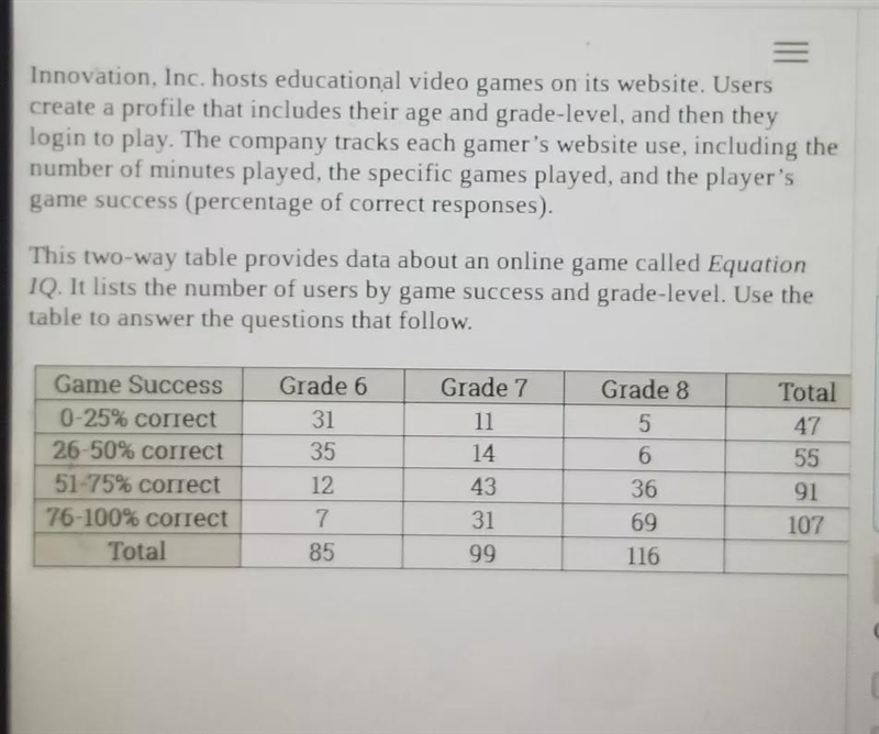 What is the probability of a person who plays equation IQ being in grade 6? Enter-example-1