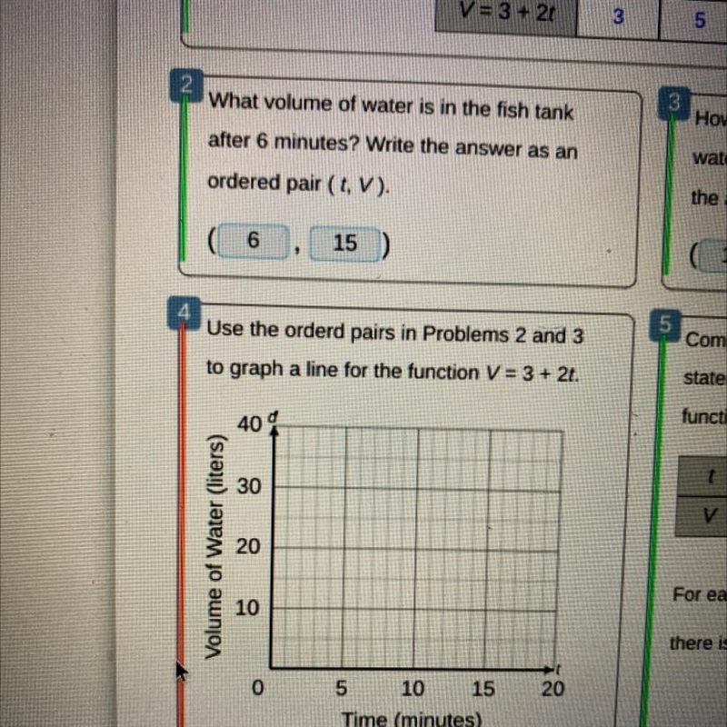 Use the ordered pairs in problem 2 to graph a line for the function V=3+2t.-example-1