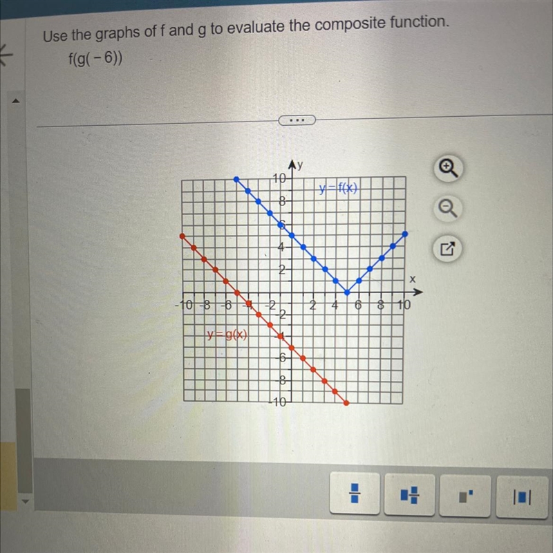 Use the graphs of f and g to evaluate the composite function. f(g(-6))-example-1