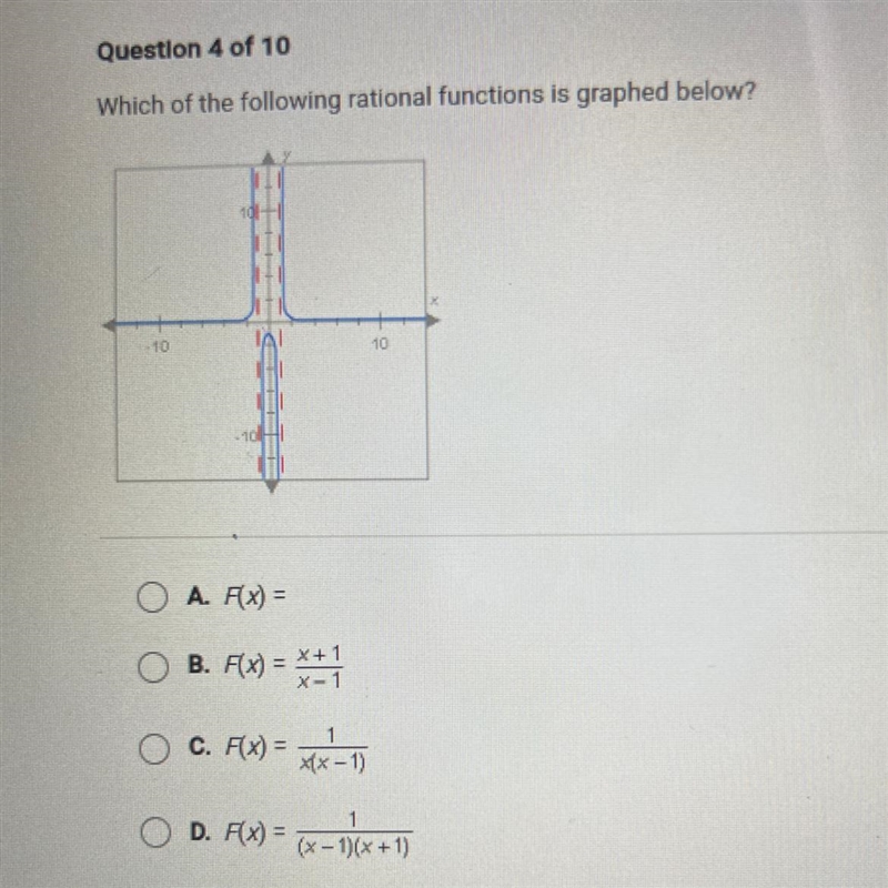 Which of the following rational functions is graphed below?-example-1