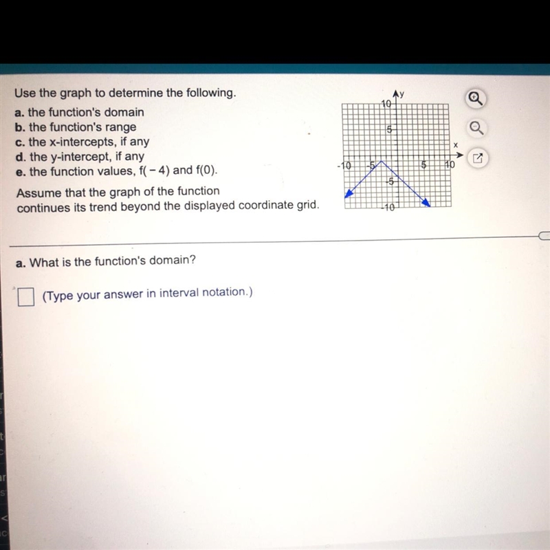 Domain, range, x intercepts, y intercepts, the functions values, f(-4) and f(0)-example-1