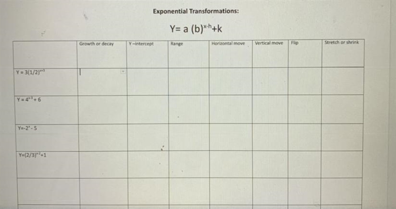 ￼ Exponential Transformations: Identify if they represent growth or decay, range, horizontal-example-1