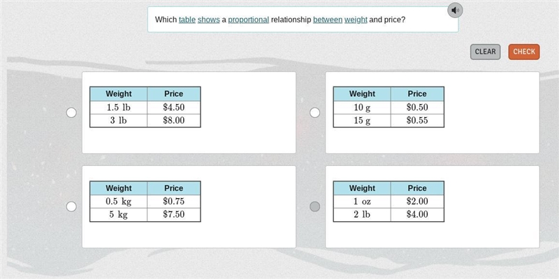 Which table shows a proportional relationship between weight and price?-example-1