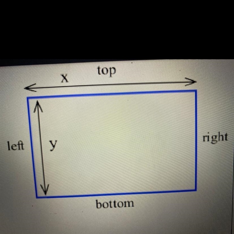 You have D dollars to buy fence to enclose a rectangular plot of land (see figure-example-1