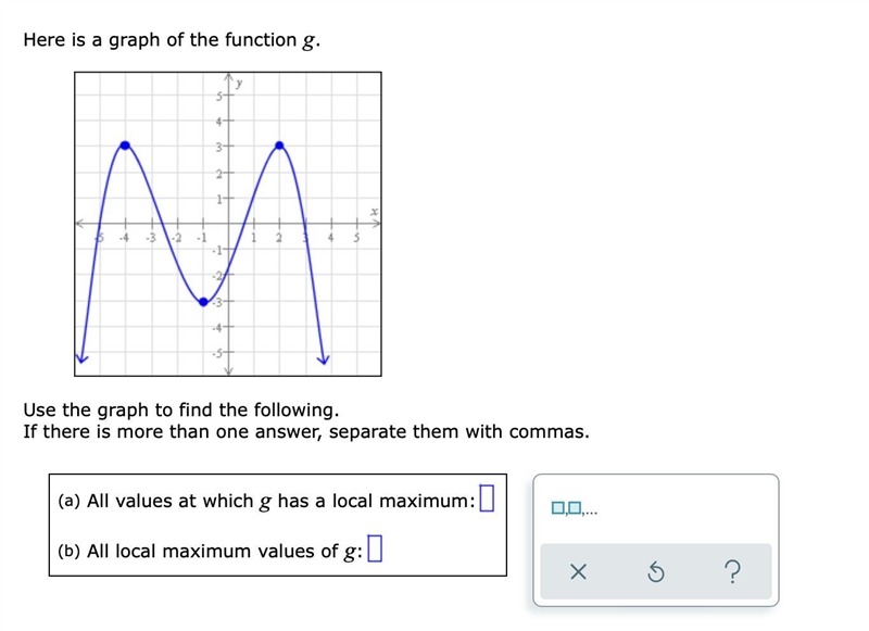 Use the graph to find the following. If there is more than one answer, separate them-example-1