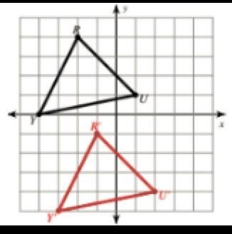 Given the graph below, determine the correct translation rule. a. (x, y) → (x - 5 , y-example-1