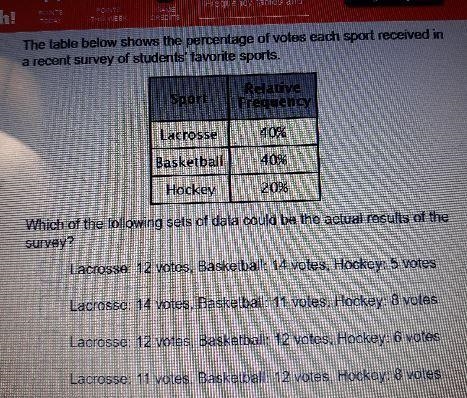 the table below shows percentages of votes each Sport received in a recent survey-example-1