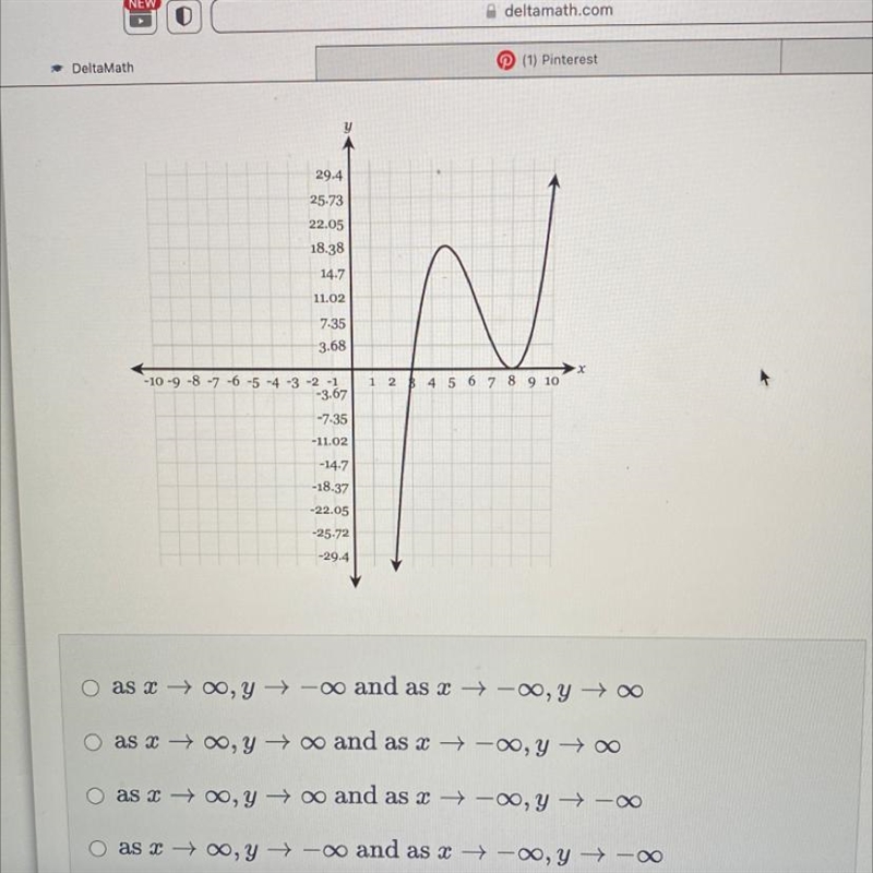 The graph of y = f(x) is graphed below. What is the end behavior of f(x)?-example-1